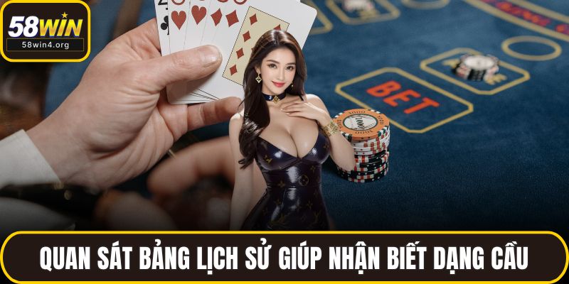Quan sát bảng lịch sử giúp nhận biết dạng cầu
