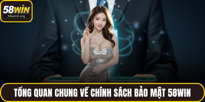 Tổng quan chung về chính sách bảo mật 58WIN